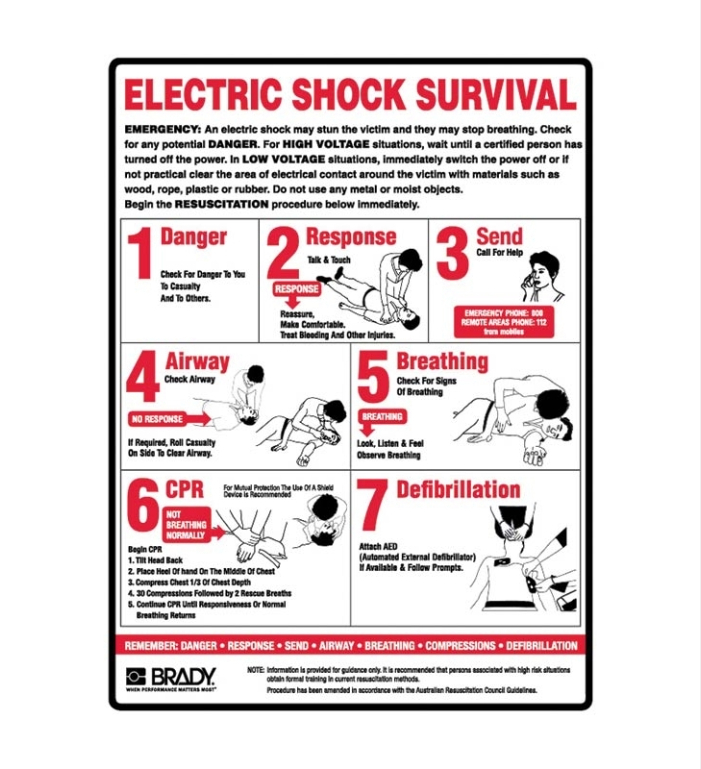 First Aid Instructions & Reporting