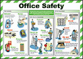 Safety Posters