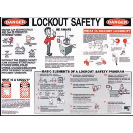 Safety Books & Guides