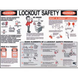 Safety Books & Guides