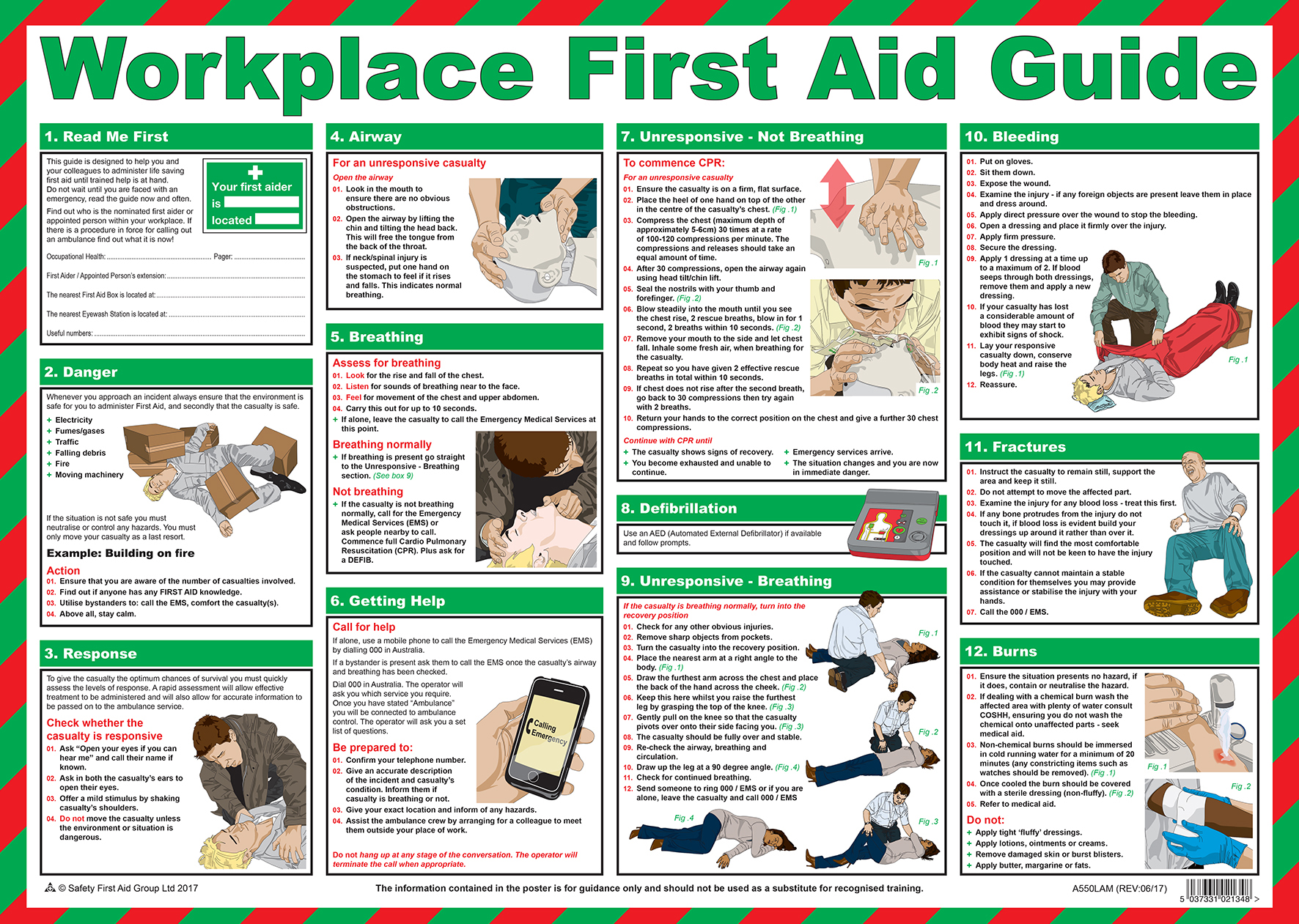 first-aid-wallchart-poster-workplace-first-aid-guide-poster