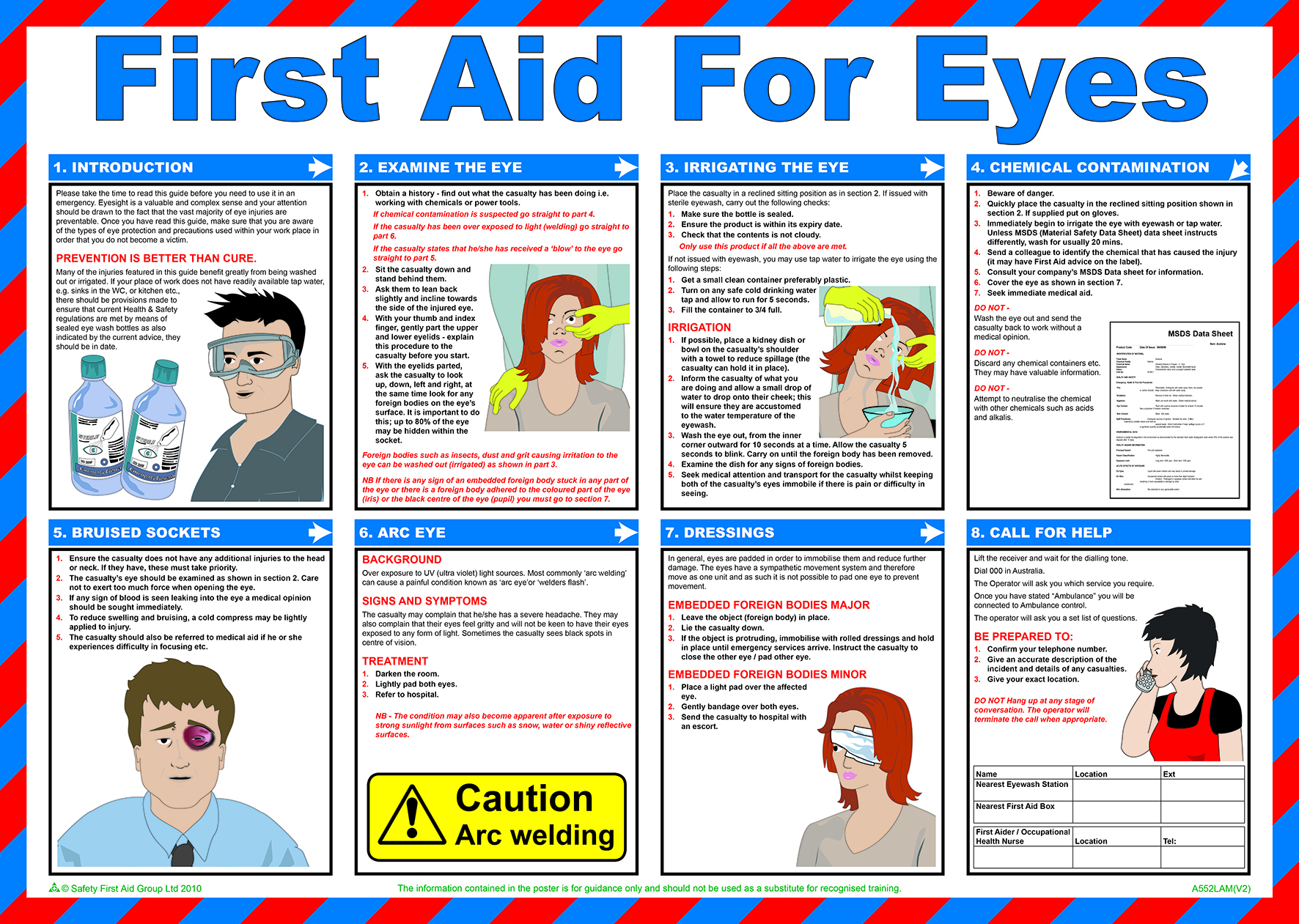 First Aid Safety Posters Ubicaciondepersonascdmxgobmx