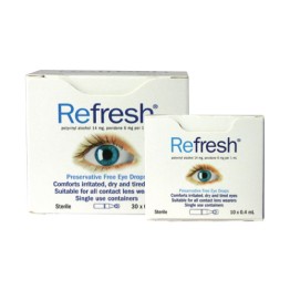 Refresh Eye Drops