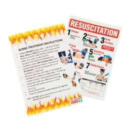 FAC Burns Treatment Card A6