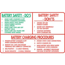 Battery Safety Dos and Don'ts