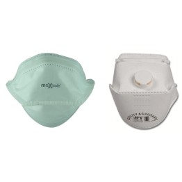 Flat Fold Respirators