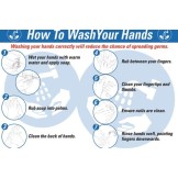 How To Wash Your Hands Food Hygiene Wallchart