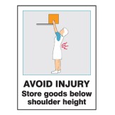 Manual Handling / Injury Avoidance Signs