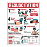 Workplace Safety Posters - Rescuscitation, 450 x 600mm Polypropylene