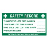 Safety Record