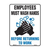 Hygiene And Food Safety Signs - Employees Must Wash Hands Before Returning To Work