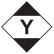 Dangerous Goods Labels & Placards - Limited Quantity Air (Y)
