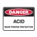 Acid Wear Proper Protection