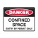 Confined Space Entry By Permit Only
