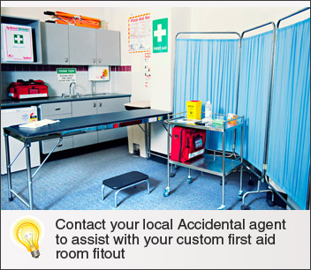 First aid on sale room supplies